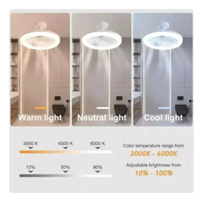 Bombillo Ventilador Led 💡